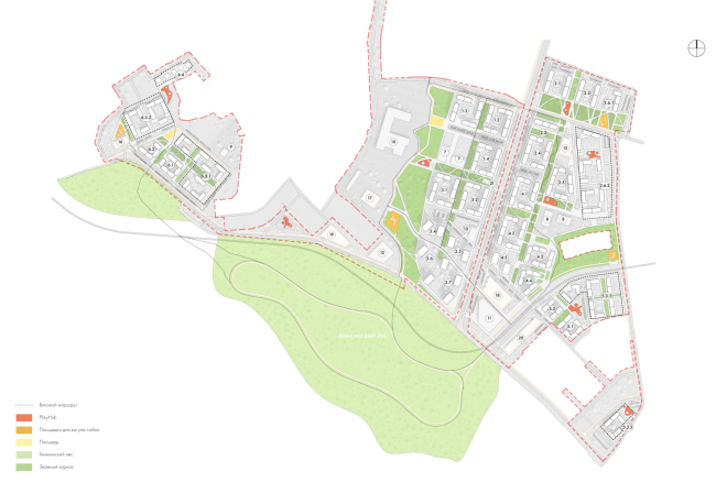 ���������� ���������� �� 1-� ����������. ����� ���������� ��������������