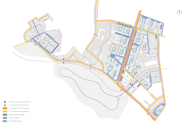 ���������� ���������� �� 1-� ����������. ����� ������������ ��������������