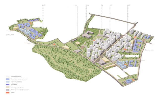 ���������� ���������� �� 1-� ����������. �������� ����� ��������