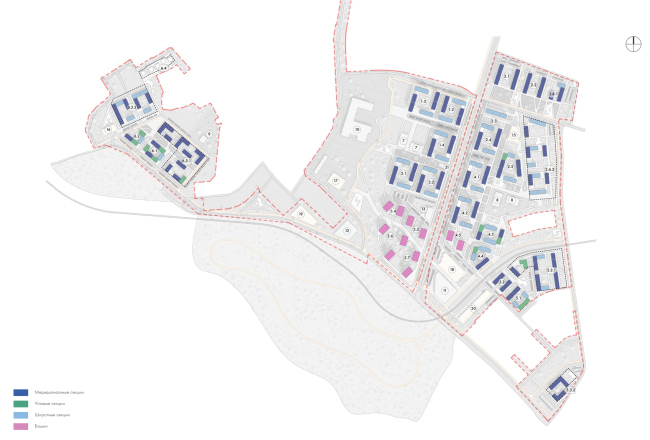 ���������� ���������� �� 1-� ����������. ����� ������������ ������