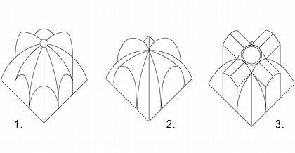 11.  ����� �������� ������� ���������� �� ���������� ����� � ���������: a) ��������� ���� �� ���������� �����; b) ���� ������ ����� ����� ����� �����������; c) �������� ����.