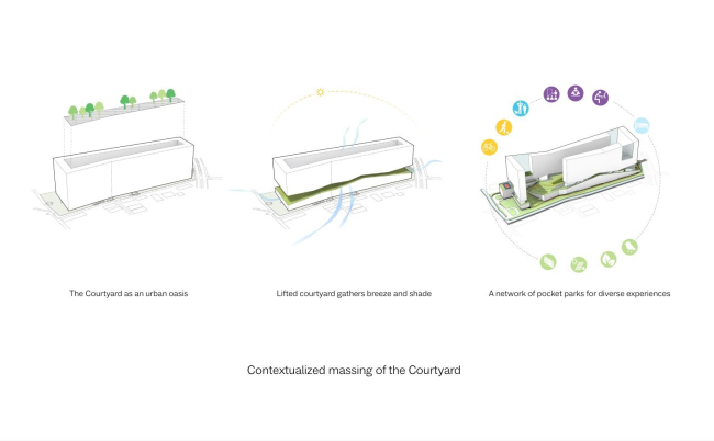 �������� Cloud 11