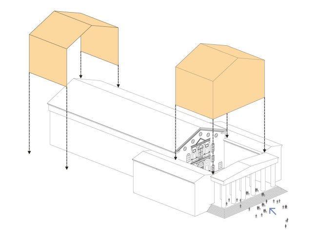 ������������� ����������� ����