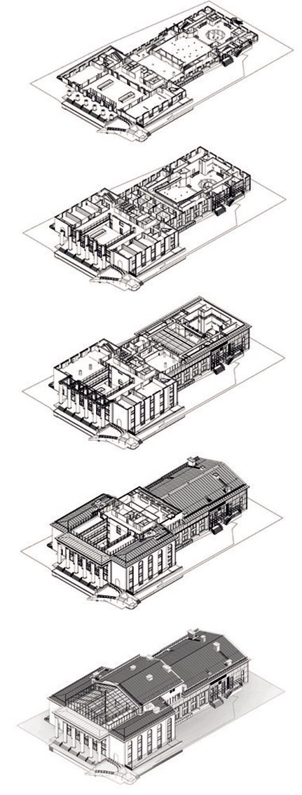 ������������� ����������� ����. ������������