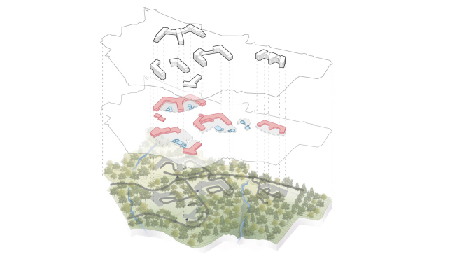 ����������� ��������