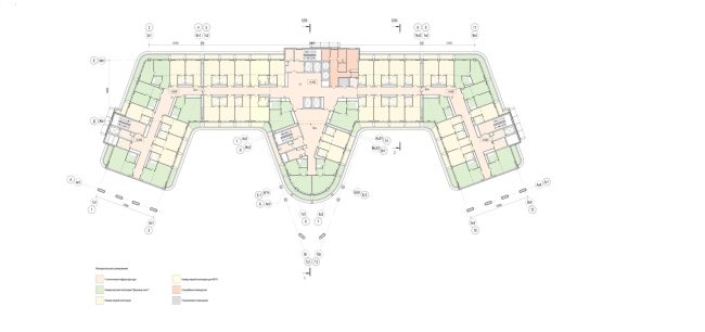 ����������� ��������