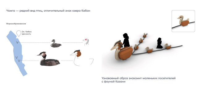 ������� ������������ � ������ ��. �.�. ������. �����