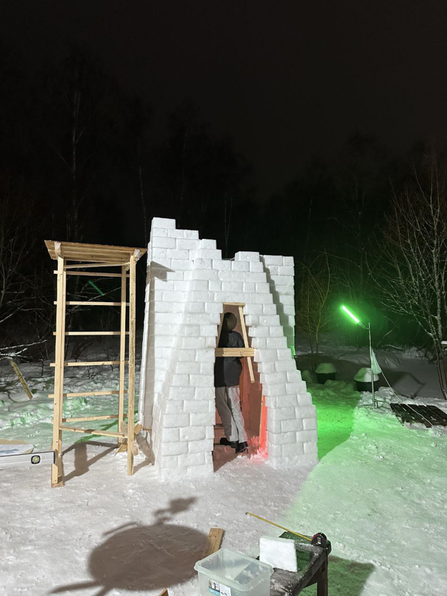 ������� �������� �������� �����������