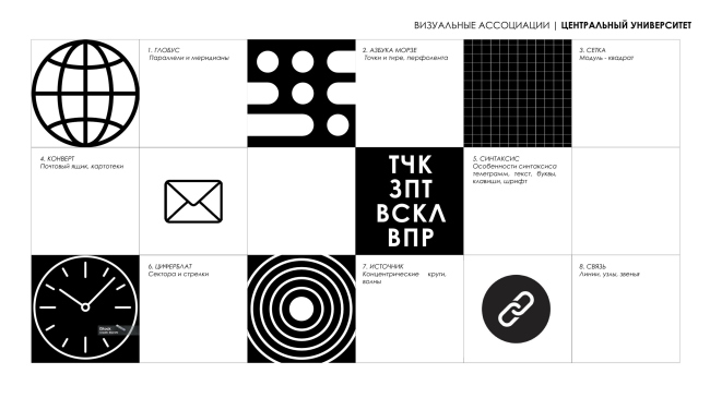 ��������� ������������ ������������ � ������ ������������ ���������. ������-���