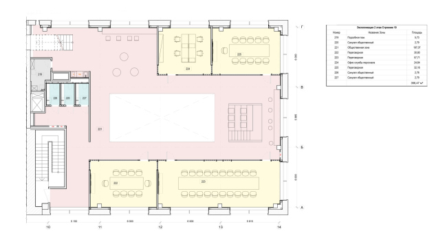 ��������������� ��� ���. ���� 2 �����