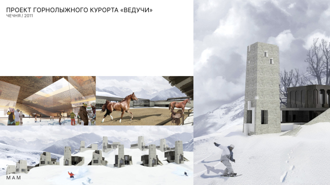Design of the Veduchi ski resort in the Chechen Republic