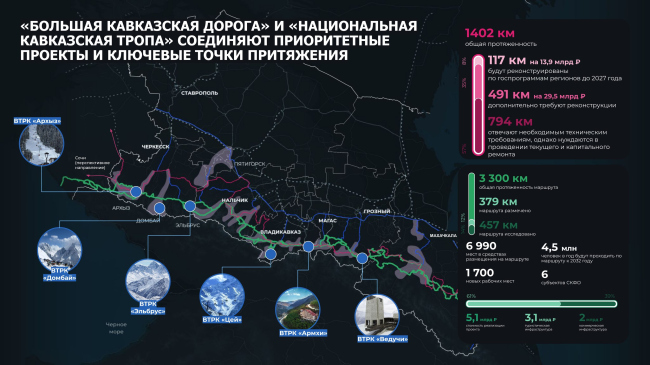 �Constellations of the Caucasus�