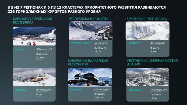 �Constellations of the Caucasus�