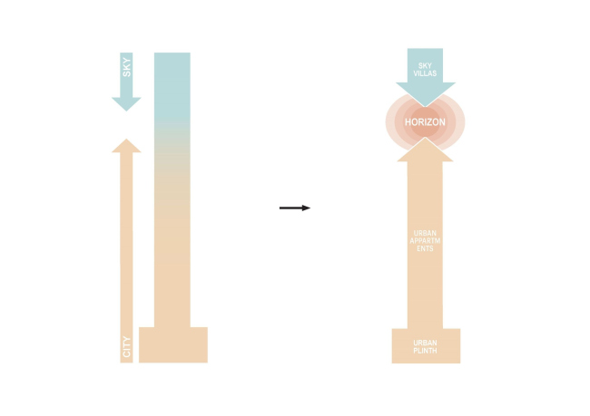 ����� Inaura