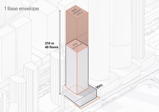 ����� Inaura