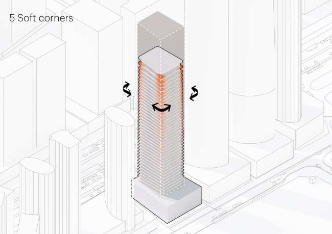 ����� Inaura