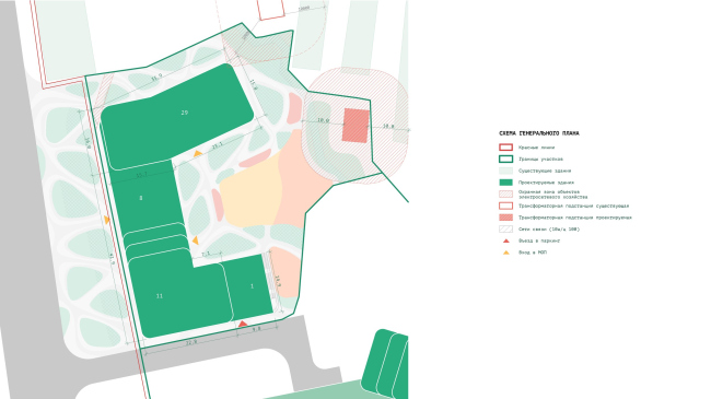 Residential area in Yekaterinburg. Master plan