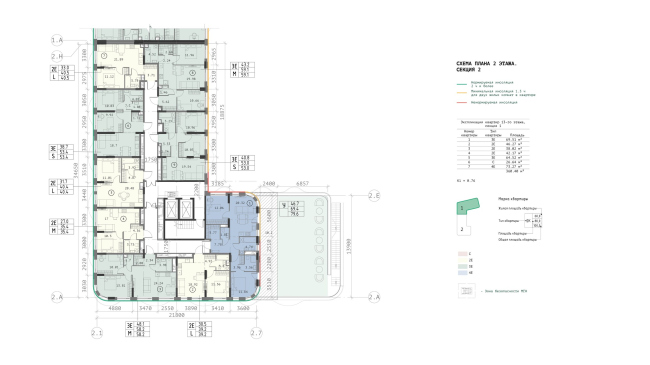 ����� ����� 2 �����, ������ 2