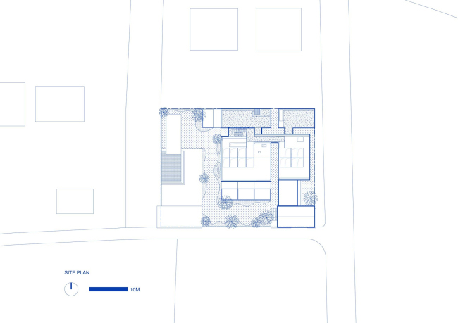 �������� ��� �������