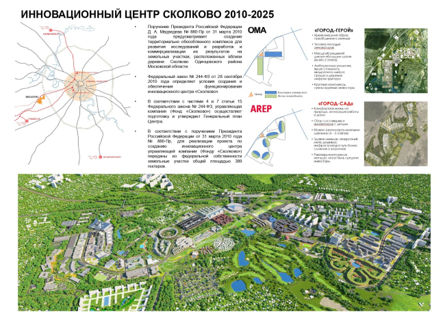 ����������������� �������� �� ���������