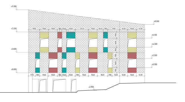 ����������������� ���� ��. ����� ��������. ������. ��������� �������