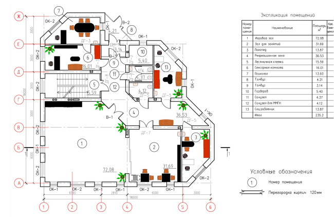 ����������������� ���� ��. ����� ��������. ������ 1 �����