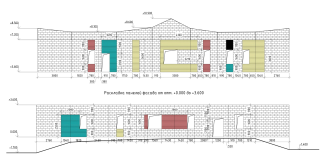 ����������������� ���� ��. ����� ��������. ������. ��������� �������