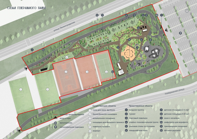 ��������������� ���������� �������� �������� � ��������������-����������. ����� ������������ �����