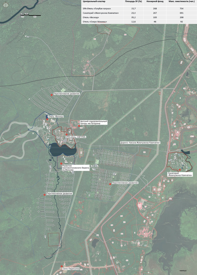 ��������� ����������. ������-���� �������� �������������� �������� ���������