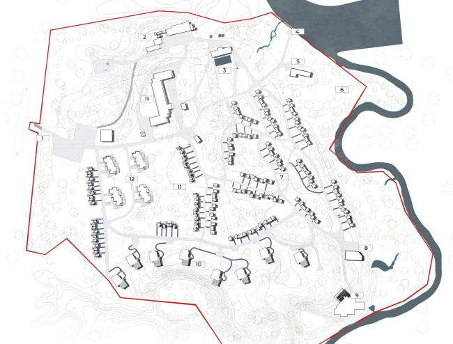 ��������� ����������. �������