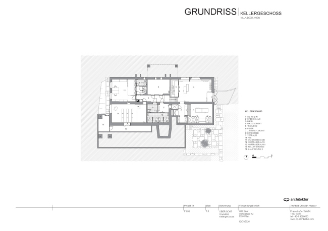 ����� ���� � �����������