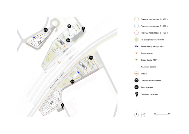 ����� ���������������. ������������������� �������� ��� ����. ���������� ������