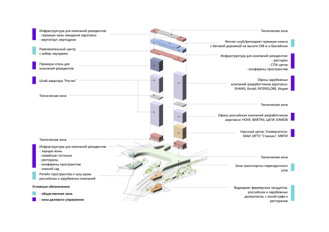 �����-�����. �������������� ������. ������������������� �������� ��� ����. ���������� ������