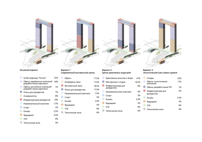 ��������� ��������� ��������������� ����������. ������������������� �������� ��� ����. ���������� ������