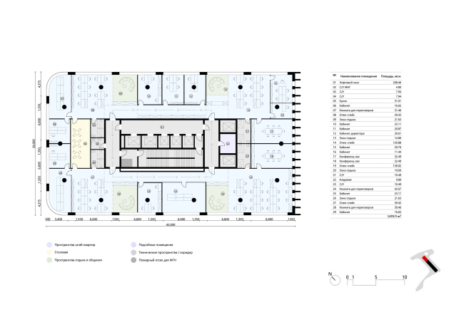 ����� ����� �������� �����, ����-��������. ������������������� �������� ��� ����. ���������� ������