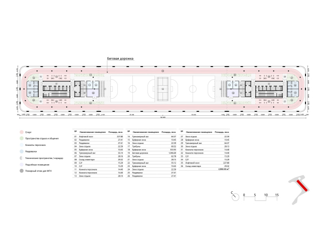 ����� �����, ���������� ����. ������������������� �������� ��� ����. ���������� ������