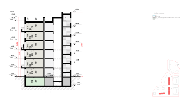 �� ����������. ������ 1