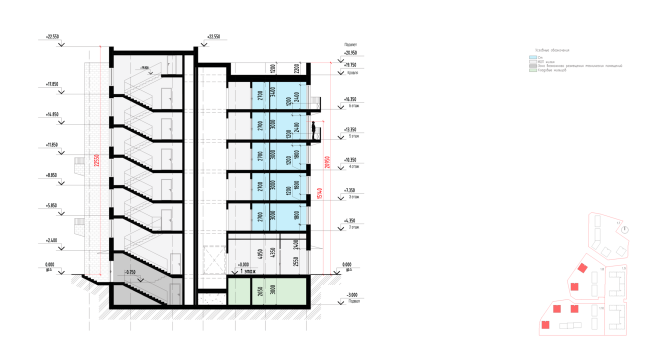 �� ����������. ������ 2