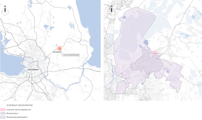 �� ����������. ������������ ����