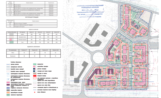 �� ����������. ����������� ����