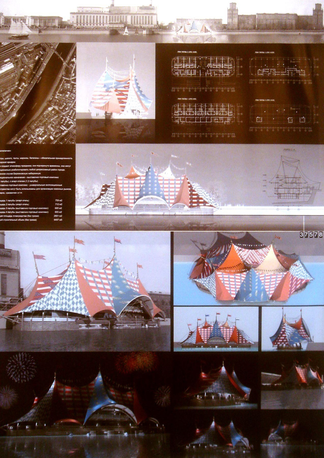 �����������. ��� �������������. ���������� ���� �����������