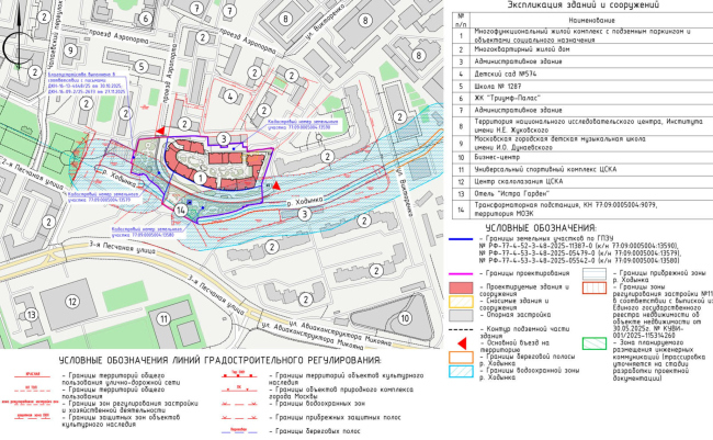 The premium residential complex MASTERS. Location plan