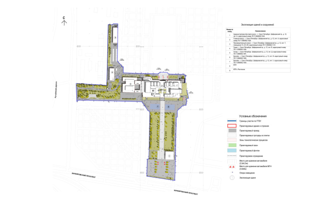 ������������� �����-�������������� ����������. ����� ������������ �����, ������� 2026 �.