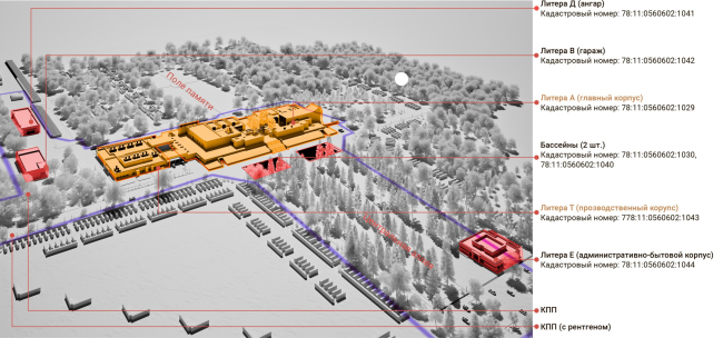 ������������� �����-�������������� ����������. ����������������� �����, ������� 2026 �.