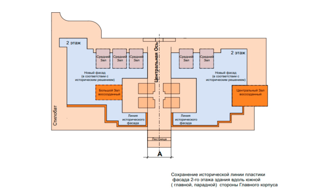 ������������� �����-�������������� ����������. �������������� �����, ������� 2026 �.