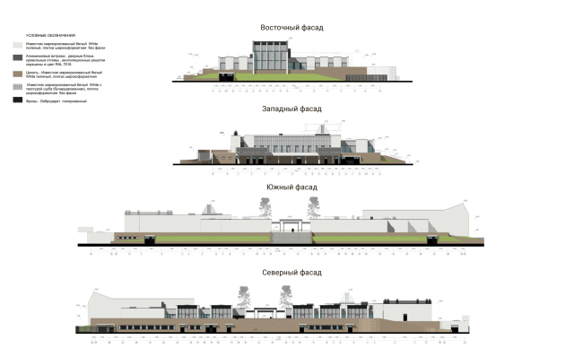 ������������� �����-�������������� ����������. ������. ��������� �������, ������� 2026 �.