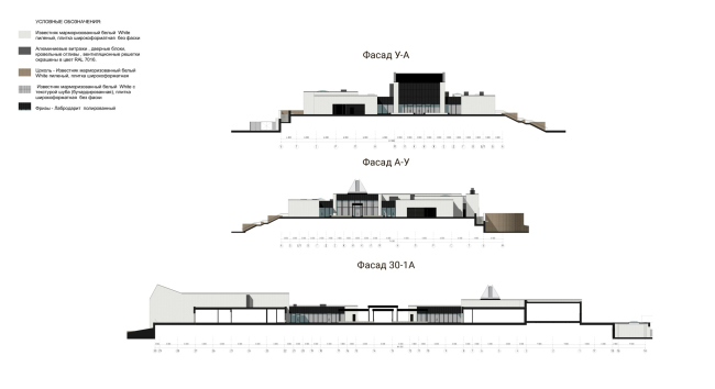 ������������� �����-�������������� ����������. ������. ��������� �������. ���������� ������, ������� 2026 �.