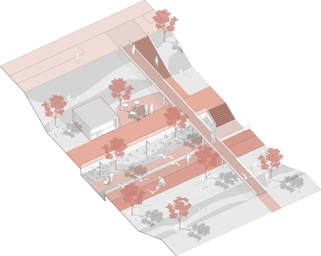 ���� ����������� �����. ������� ������������