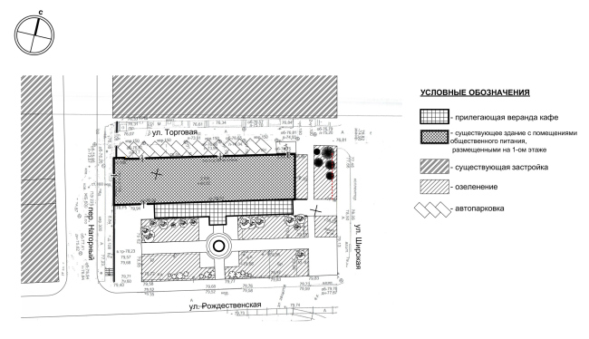 ������������� �� ����