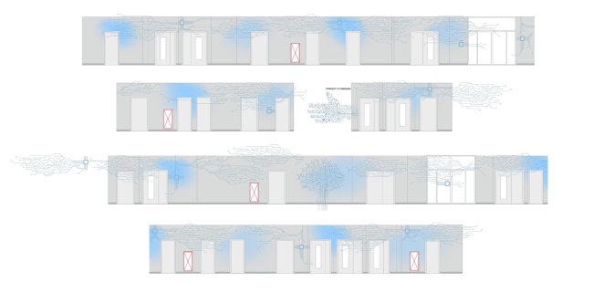 ��� �� �������������. ���� 1. ����� �������������� ������� ���� ���������